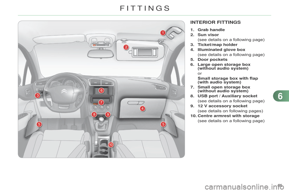 Citroen C4 DAG 2014.5 2.G Owners Manual 95
C4-2_en_Chap06_amenagement_ed01-2014
INTERIOR FITTINGS
1. Grab handle
2.
Sun visor
(see
details on a following page)
3.
T
icket/map holder
4.
Illuminated
glove box
Citroen C4 DAG 2014.5 2.G Owners Manual 95
C4-2_en_Chap06_amenagement_ed01-2014
INTERIOR FITTINGS
1. Grab handle
2.
Sun visor
(see
details on a following page)
3.
T
icket/map holder
4.
Illuminated
glove box