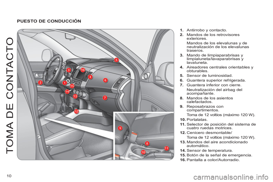 CITROEN C-CROSSER 2012  Manuales de Empleo (in Spanish) 10
T
O
MA DE 
CO
NTA
C
T
O
   
PUESTO DE CONDUCCIÓN 
1. 
 Antirrobo y contacto.
2. 
 Mandos de los retrovisores exteriores.  
Mandos de los elevalunas y de 
neutralización de los elevalunastraseros.