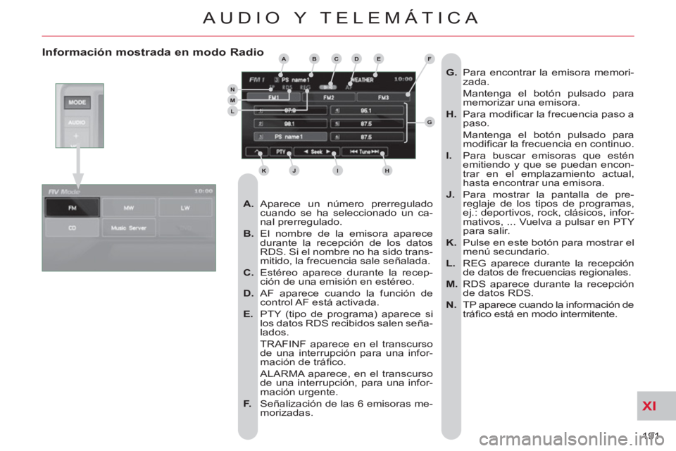 CITROEN C-CROSSER 2012  Manuales de Empleo (in Spanish) XI
191 
AUDIO Y TELEMÁTICA
Información mostrada en modo Radio
   
 
A. 
 Aparece un número prerregulado 
cuando se ha seleccionado un ca-
nal prerregulado. 
   
B. 
  El nombre de la emisora aparec
