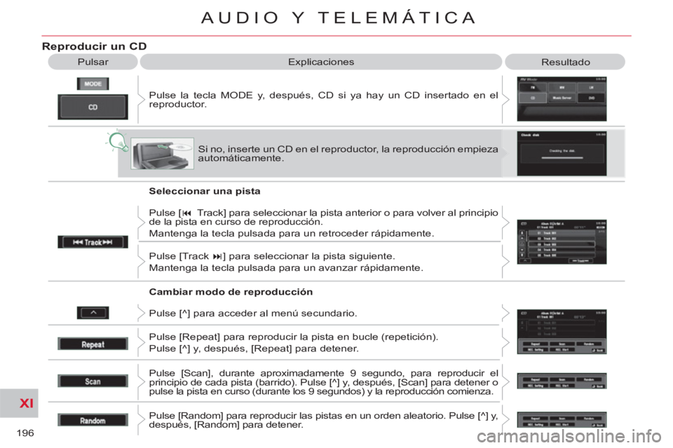 CITROEN C-CROSSER 2012  Manuales de Empleo (in Spanish) XI
196
AUDIO Y TELEMÁTICA
Reproducir un CD 
  Pulse la tecla MODE y, después, CD si ya hay un CD insertado en el 
reproductor.    Pulsar  Explicaciones 
  Resultado 
  Si no, inserte un CD en el rep