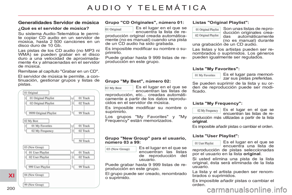 CITROEN C-CROSSER 2012 Manuales de Empleo (in Spanish) XI
200
AUDIO Y TELEMÁTICA
Generalidades Servidor de música
¿Qué es el servidor de música?
Su sistema Audio-Telemática le permi-
te copiar CD audio en un servidor de
música, hasta 2 CITROEN C-CROSSER 2012 Manuales de Empleo (in Spanish) XI
200
AUDIO Y TELEMÁTICA
Generalidades Servidor de música
¿Qué es el servidor de música?
Su sistema Audio-Telemática le permi-
te copiar CD audio en un servidor de
música, hasta 2