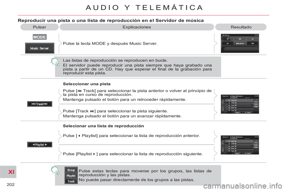 CITROEN C-CROSSER 2012 Manuales de Empleo (in Spanish) XI
202
AUDIO Y TELEMÁTICA
Explicaciones Resultado
Reproducir una pista o una lista de reproducción en el Servidor de música
Pulsar
Pulse la tecla MODE y después Music Server.
Las lista CITROEN C-CROSSER 2012 Manuales de Empleo (in Spanish) XI
202
AUDIO Y TELEMÁTICA
Explicaciones Resultado
Reproducir una pista o una lista de reproducción en el Servidor de música
Pulsar
Pulse la tecla MODE y después Music Server.
Las lista