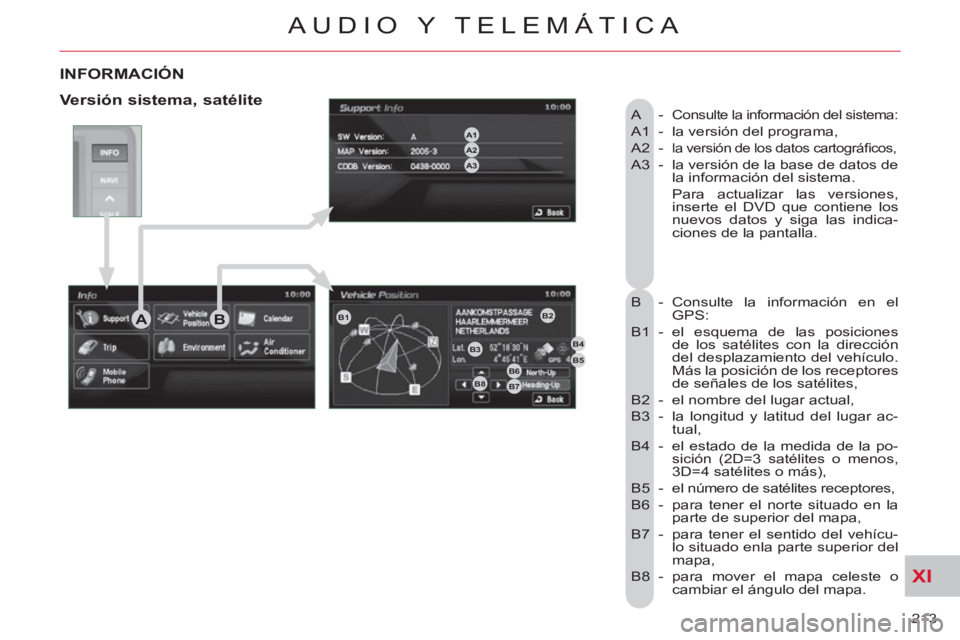 CITROEN C-CROSSER 2012 Manuales de Empleo (in Spanish) XI
213
AUDIO Y TELEMÁTICA
INFORMACIÓN
A - Consulte la información del sistema:
A1 - la versión del programa,
A2 -
la versión de los datos cartográfi cos,
A3 - la versión de CITROEN C-CROSSER 2012 Manuales de Empleo (in Spanish) XI
213
AUDIO Y TELEMÁTICA
INFORMACIÓN
A - Consulte la información del sistema:
A1 - la versión del programa,
A2 -
la versión de los datos cartográfi cos,
A3 - la versión de