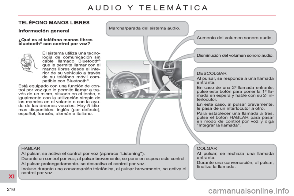 CITROEN C-CROSSER 2012 Manuales de Empleo (in Spanish) XI
216
AUDIO Y TELEMÁTICA
¿Qué es el teléfono manos libres
bluetooth® con control por voz?
El sistema utiliza una tecno-
logía de comunicación sin
cable llamado Bluetooth
®
que le CITROEN C-CROSSER 2012 Manuales de Empleo (in Spanish) XI
216
AUDIO Y TELEMÁTICA
¿Qué es el teléfono manos libres
bluetooth® con control por voz?
El sistema utiliza una tecno-
logía de comunicación sin
cable llamado Bluetooth
®
que le