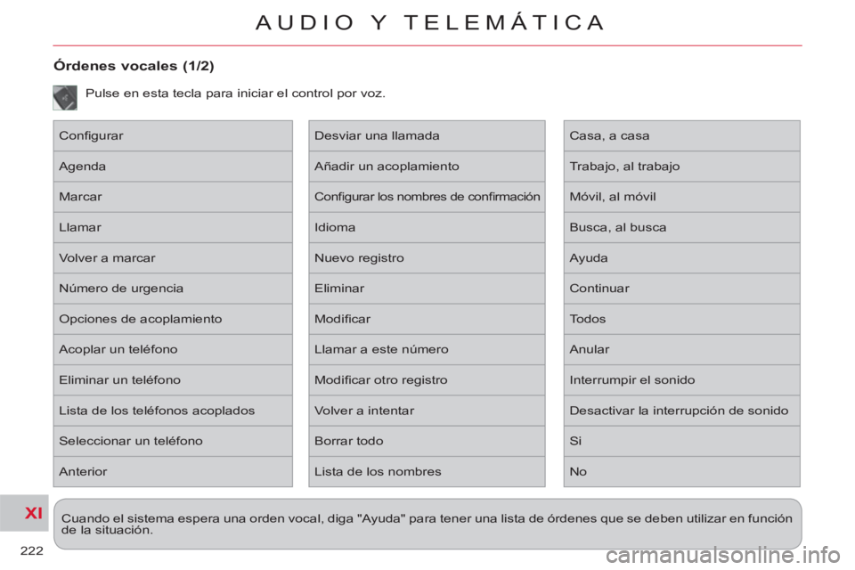 CITROEN C-CROSSER 2012 Manuales de Empleo (in Spanish) XI
222
AUDIO Y TELEMÁTICA
Cuando el sistema espera una orden vocal, diga "Ayuda" para tener una lista de órdenes que se deben utilizar en función
de la situación.
Órdenes vocales (1/2)
CITROEN C-CROSSER 2012 Manuales de Empleo (in Spanish) XI
222
AUDIO Y TELEMÁTICA
Cuando el sistema espera una orden vocal, diga "Ayuda" para tener una lista de órdenes que se deben utilizar en función
de la situación.
Órdenes vocales (1/2)