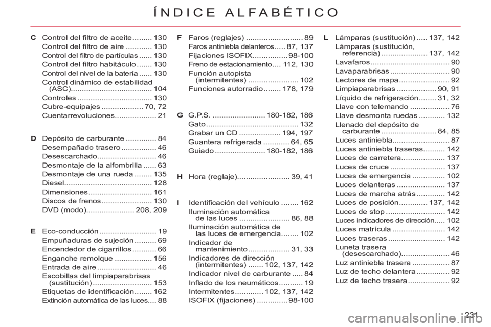 CITROEN C-CROSSER 2012  Manuales de Empleo (in Spanish) 231
ÍNDICE ALFABÉTICO
G
Hora (reglaje)........................ 39, 41 DDepósito de carburante .............. 84
Desempañado trasero ................ 46
Desescarchado........................... 46

