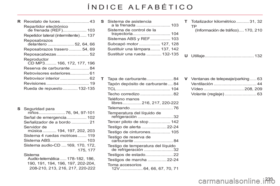 CITROEN C-CROSSER 2012  Manuales de Empleo (in Spanish) 233
ÍNDICE ALFABÉTICO
ST Reostato de luces ....................... 43
Repartidor electrónico 
de frenada (REF) ................... 103
Repetidor lateral (intermitente) ..... 137
Reposabrazos 
delan