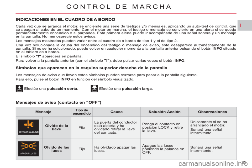 CITROEN C-CROSSER 2012  Manuales de Empleo (in Spanish) I
CONTROL DE MARCHA
25    Cada vez que se arranca el motor, se enciende una serie de testigos y/o mensajes, aplicando un auto-test de control, que 
se apagan al cabo de un momento. Con el motor en mar