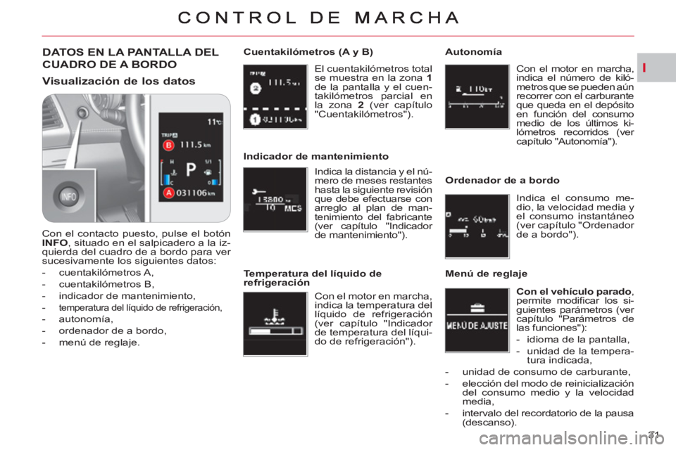 CITROEN C-CROSSER 2012 Manuales de Empleo (in Spanish) I
31 El cuentakilómetros total
se muestra en la zona 1
de la pantalla y el cuen-
takilómetros parcial en
la zona 2
(ver capítulo
"Cuentakilómetros").
Cuentakilómetros (A y B)
CITROEN C-CROSSER 2012 Manuales de Empleo (in Spanish) I
31 El cuentakilómetros total
se muestra en la zona 1
de la pantalla y el cuen-
takilómetros parcial en
la zona 2
(ver capítulo
"Cuentakilómetros").
Cuentakilómetros (A y B)