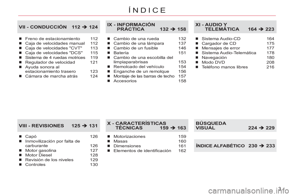 CITROEN C-CROSSER 2012 Manuales de Empleo (in Spanish) 3
ÍNDICE
Freno de estacionamiento 112Caja de velocidades manual 112Caja de velocidades "CVT" 113Caja de velocidades "DCS" 115Sistema de 4 ruedas motrices119Regulador de velocidad 121Ayuda sonora CITROEN C-CROSSER 2012 Manuales de Empleo (in Spanish) 3
ÍNDICE
Freno de estacionamiento 112Caja de velocidades manual 112Caja de velocidades "CVT" 113Caja de velocidades "DCS" 115Sistema de 4 ruedas motrices119Regulador de velocidad 121Ayuda sonora