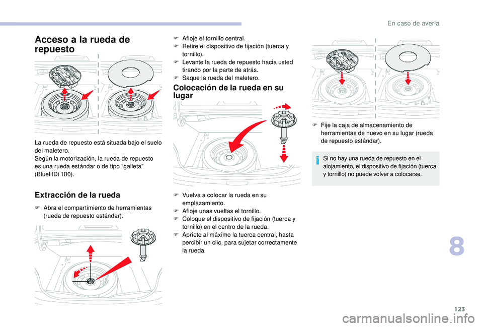 CITROEN C-ELYSÉE 2022 Manuales de Empleo (in Spanish) 123
Acceso a la rueda de
repuesto
Extracción de la rueda
F Abra el compartimiento de herramientas (rueda de repuesto estándar).
Colocación de la rueda en su
lugar
Si no hay una rueda de repuesto CITROEN C-ELYSÉE 2022 Manuales de Empleo (in Spanish) 123
Acceso a la rueda de
repuesto
Extracción de la rueda
F Abra el compartimiento de herramientas (rueda de repuesto estándar).
Colocación de la rueda en su
lugar
Si no hay una rueda de repuesto