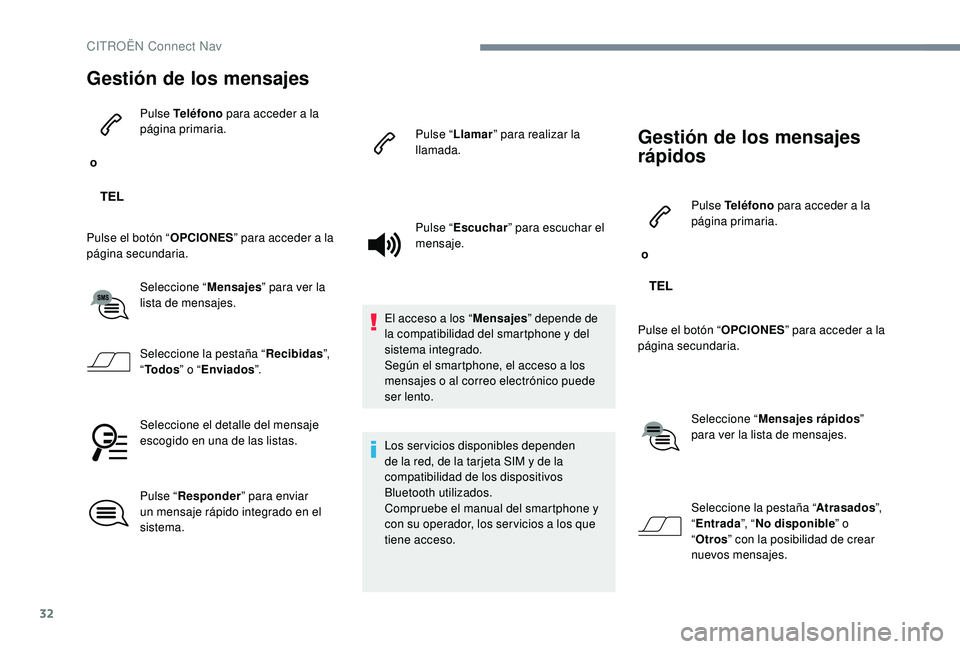 CITROEN C-ELYSÉE 2022  Manuales de Empleo (in Spanish) 32
Gestión de los mensajes
 o Pulse Teléfono
 para acceder a la 
página primaria.
Pulse el botón “ OPCIONES” para acceder a la 
página secundaria.
Seleccione “ Mensajes” para ver la 
list