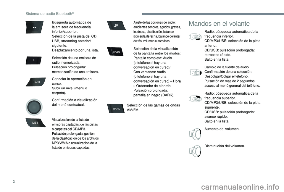 CITROEN C-ELYSÉE 2022 Manuales de Empleo (in Spanish) 2
BACK
Selección de las gamas de ondas
AM/FM.
Mandos en el volante
Radio: búsqueda automática de la
frecuencia inferior.
CD/MP3/USB: selección de la pista
anterior.
CD/USB: pulsación prolongad CITROEN C-ELYSÉE 2022 Manuales de Empleo (in Spanish) 2
BACK
Selección de las gamas de ondas
AM/FM.
Mandos en el volante
Radio: búsqueda automática de la
frecuencia inferior.
CD/MP3/USB: selección de la pista
anterior.
CD/USB: pulsación prolongad