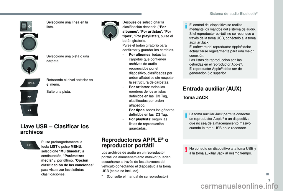 CITROEN C-ELYSÉE 2022 Manuales de Empleo (in Spanish) 7
BACK
Llave USB – Clasificar los
archivos
Después de seleccionar la
clasificación deseada (“ Por
albumes ”, “Por artistas ”, “Por
tipos ”, “Por playlists ”), pulse el
botón CITROEN C-ELYSÉE 2022 Manuales de Empleo (in Spanish) 7
BACK
Llave USB – Clasificar los
archivos
Después de seleccionar la
clasificación deseada (“ Por
albumes ”, “Por artistas ”, “Por
tipos ”, “Por playlists ”), pulse el
botón