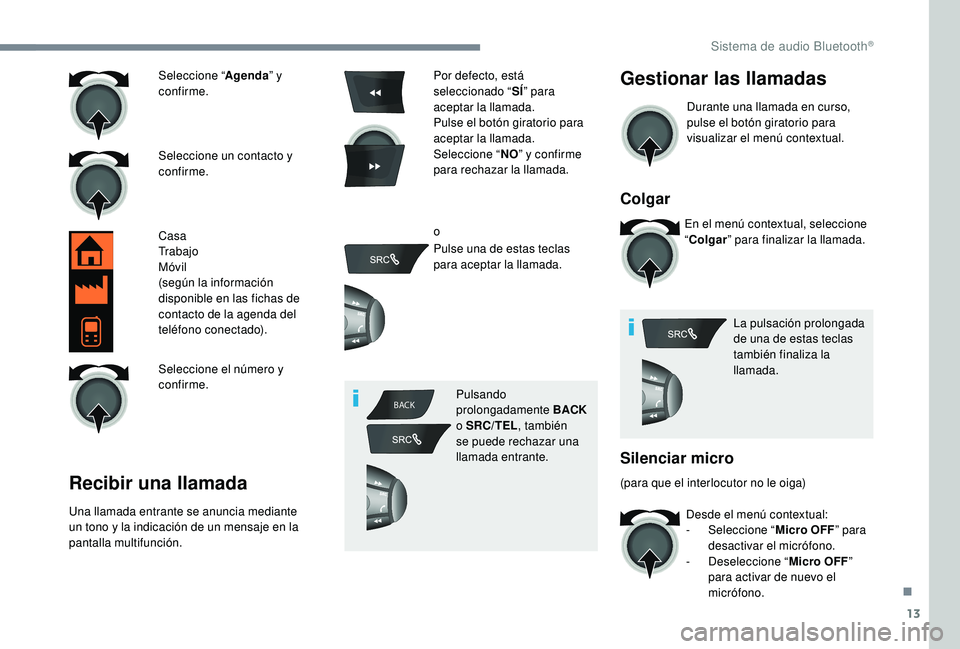 CITROEN C-ELYSÉE 2022 Manuales de Empleo (in Spanish) 13
BACK
Seleccione “ Agenda” y
confirme.
Seleccione un contacto y
confirme.
Casa
Trabajo
Móvil
(según la información
disponible en las fichas de
contacto de la agenda del
teléfono conecta CITROEN C-ELYSÉE 2022 Manuales de Empleo (in Spanish) 13
BACK
Seleccione “ Agenda” y
confirme.
Seleccione un contacto y
confirme.
Casa
Trabajo
Móvil
(según la información
disponible en las fichas de
contacto de la agenda del
teléfono conecta