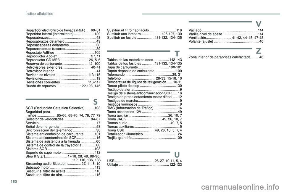 CITROEN C-ELYSÉE 2022 Manuales de Empleo (in Spanish) 150
Tablas de las motorizaciones ................142-143
Tablas de los fusibles .............131-132, 13 4 -13 5
Tapa de carburante
................................ 10 0 -101
Tapón depósito de c CITROEN C-ELYSÉE 2022 Manuales de Empleo (in Spanish) 150
Tablas de las motorizaciones ................142-143
Tablas de los fusibles .............131-132, 13 4 -13 5
Tapa de carburante
................................ 10 0 -101
Tapón depósito de c