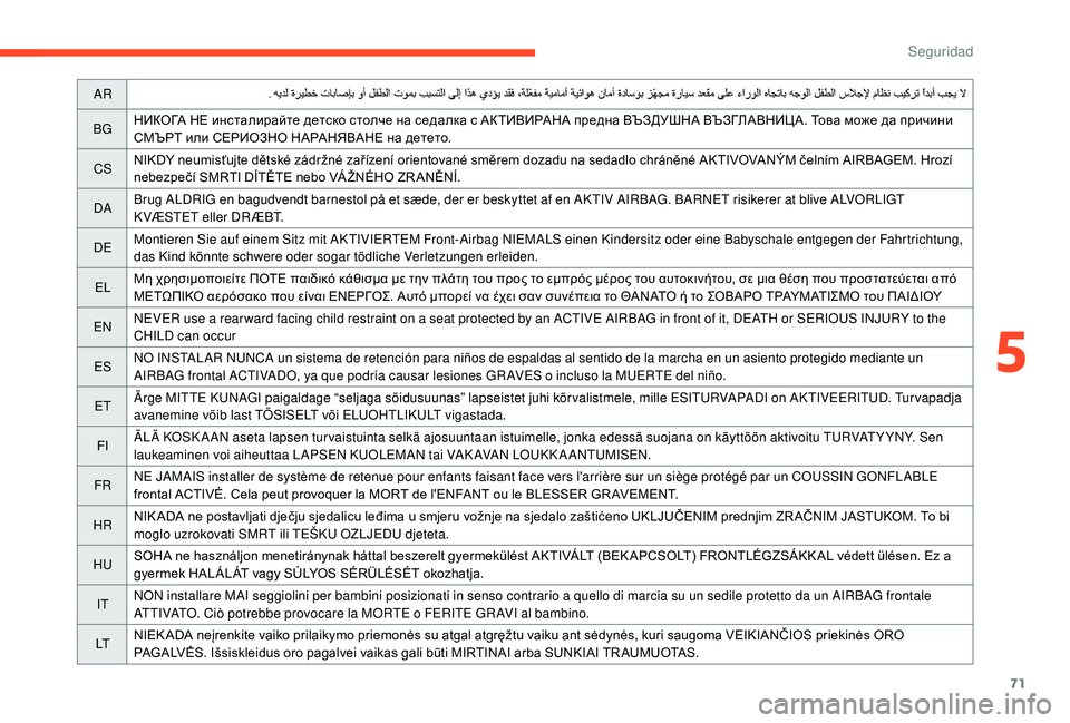 CITROEN C-ELYSÉE 2022 Manuales de Empleo (in Spanish) 71
AR
BG НИКОГА НЕ инсталирайте детско столче на седалка с АКТИВИРАНА предна ВЪЗДУШНА ВЪЗГЛАВНИЦА. Това може да CITROEN C-ELYSÉE 2022 Manuales de Empleo (in Spanish) 71
AR
BG НИКОГА НЕ инсталирайте детско столче на седалка с АКТИВИРАНА предна ВЪЗДУШНА ВЪЗГЛАВНИЦА. Това може да