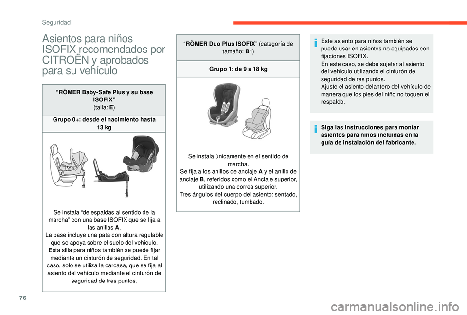 CITROEN C-ELYSÉE 2022  Manuales de Empleo (in Spanish) 76
Asientos para niños 
ISOFIX recomendados por 
CITROËN y aprobados 
para su vehículo
“RÖMER Baby- Safe Plus y su base ISOFIX”(talla: E )
Grupo 0+: desde el nacimiento hasta  13
 

kg
Se inst