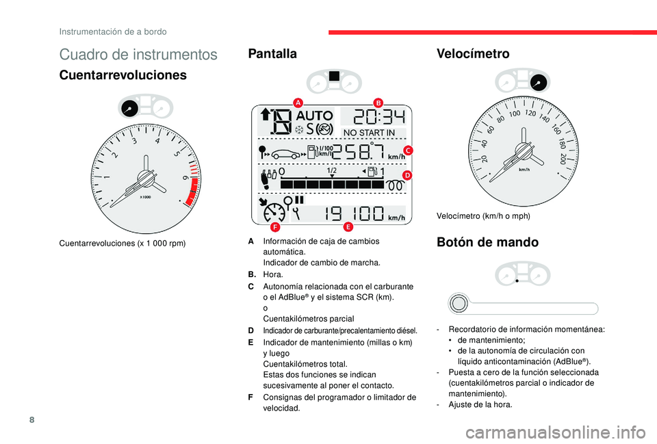 CITROEN C-ELYSÉE 2022  Manuales de Empleo (in Spanish) 8
Cuadro de instrumentos
Cuentarrevoluciones
Cuentarrevoluciones (x 1 000 rpm)
Pantalla
AInformación de caja de cambios 
automática.
Indicador de cambio de marcha.
B. Hora.
C Autonomía relacionada 