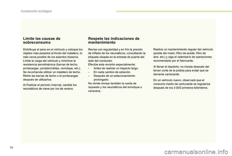 CITROEN C-ELYSÉE 2017 Manuales de Empleo (in Spanish) 10
Limite las causas de
sobreconsumo
Distribuya el peso en el vehículo y coloque los
objetos más pesados al fondo del maletero, lo
más cerca posible de los asientos traseros.
Limite la carga del CITROEN C-ELYSÉE 2017 Manuales de Empleo (in Spanish) 10
Limite las causas de
sobreconsumo
Distribuya el peso en el vehículo y coloque los
objetos más pesados al fondo del maletero, lo
más cerca posible de los asientos traseros.
Limite la carga del