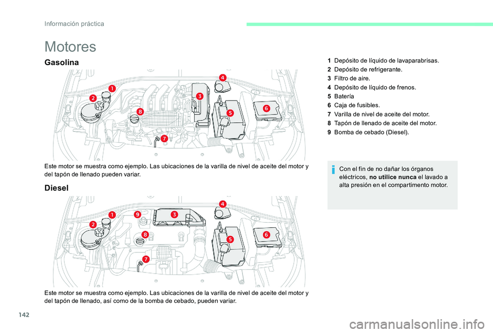 CITROEN C-ELYSÉE 2017 Manuales de Empleo (in Spanish) 142
Motores
Gasolina
Este motor se muestra como ejemplo. Las ubicaciones de la varilla de nivel de aceite del motor y
del tapón de llenado pueden variar.Con el fin de no dañar los órganos
eléctr CITROEN C-ELYSÉE 2017 Manuales de Empleo (in Spanish) 142
Motores
Gasolina
Este motor se muestra como ejemplo. Las ubicaciones de la varilla de nivel de aceite del motor y
del tapón de llenado pueden variar.Con el fin de no dañar los órganos
eléctr