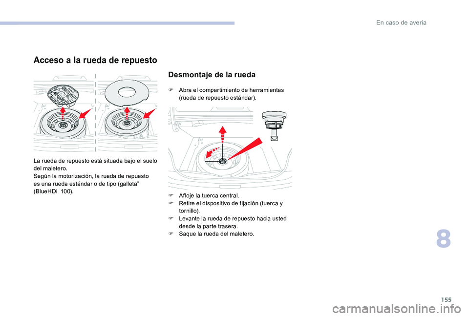 CITROEN C-ELYSÉE 2017 Manuales de Empleo (in Spanish) 155
Acceso a la rueda de repuesto
La rueda de repuesto está situada bajo el suelo
del maletero.
Según la motorización, la rueda de repuesto
es una rueda estándar o de tipo (
g
alleta”
(BlueH CITROEN C-ELYSÉE 2017 Manuales de Empleo (in Spanish) 155
Acceso a la rueda de repuesto
La rueda de repuesto está situada bajo el suelo
del maletero.
Según la motorización, la rueda de repuesto
es una rueda estándar o de tipo (
g
alleta”
(BlueH