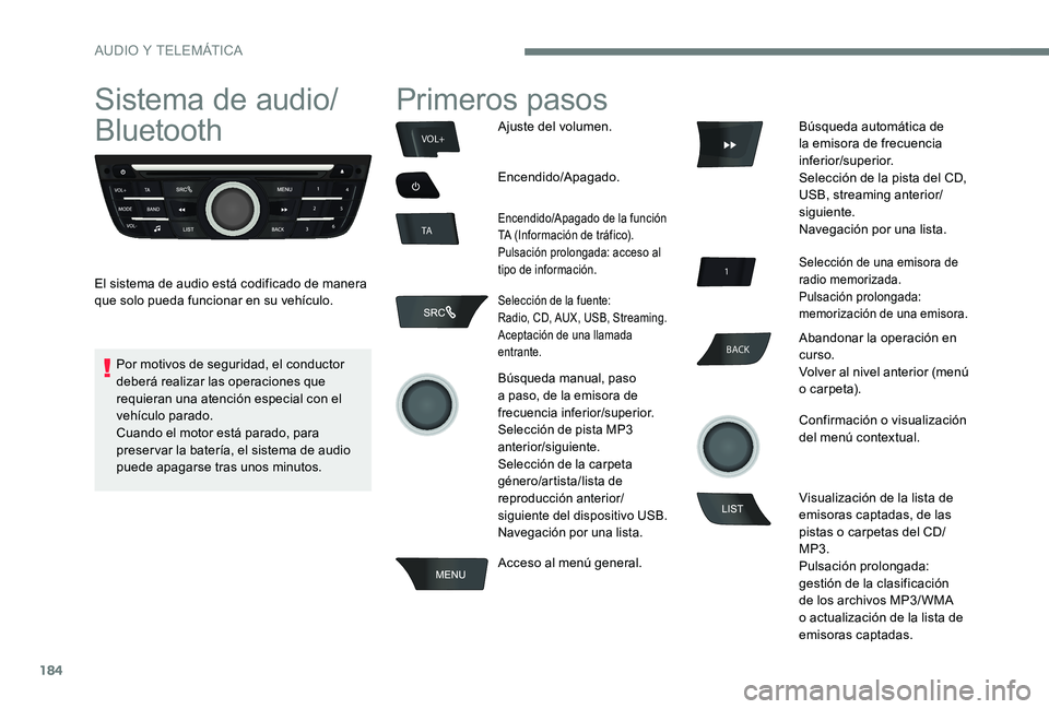 CITROEN C-ELYSÉE 2017 Manuales de Empleo (in Spanish) 184
BACK
VOL+
TA
Sistema de audio/
Bluetooth
El sistema de audio está codificado de manera
que solo pueda funcionar en su vehículo.
Primeros pasos
Ajuste del volumen.
Encendido/Apagado.
Encendido/ CITROEN C-ELYSÉE 2017 Manuales de Empleo (in Spanish) 184
BACK
VOL+
TA
Sistema de audio/
Bluetooth
El sistema de audio está codificado de manera
que solo pueda funcionar en su vehículo.
Primeros pasos
Ajuste del volumen.
Encendido/Apagado.
Encendido/