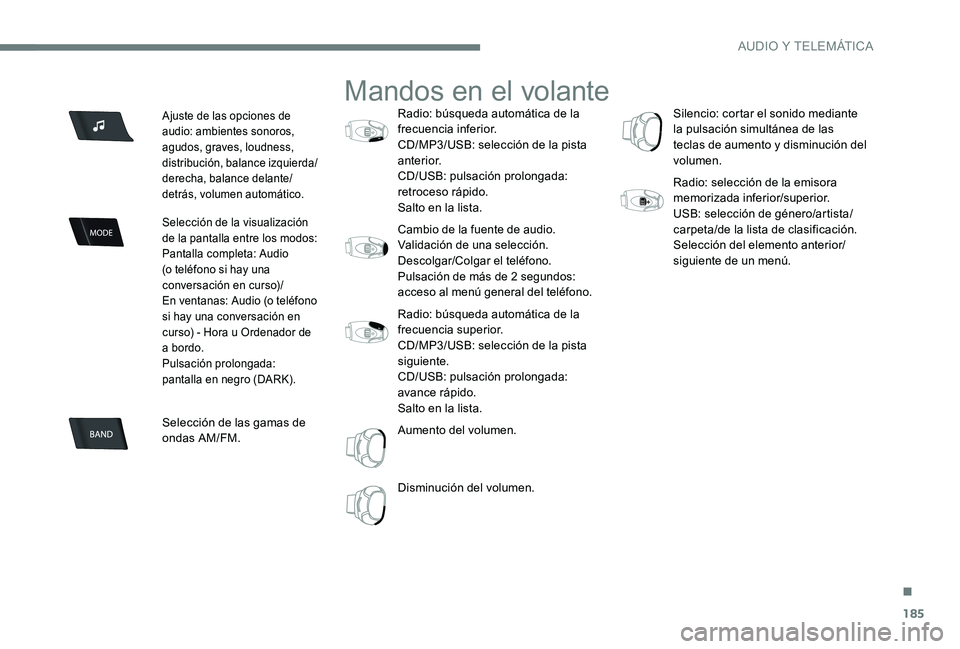 CITROEN C-ELYSÉE 2017 Manuales de Empleo (in Spanish) 185
Ajuste de las opciones de
audio: ambientes sonoros,
agudos, graves, loudness,
distribución, balance izquierda/
derecha, balance delante/
detrás, volumen automático.
Selección de la visualiz CITROEN C-ELYSÉE 2017 Manuales de Empleo (in Spanish) 185
Ajuste de las opciones de
audio: ambientes sonoros,
agudos, graves, loudness,
distribución, balance izquierda/
derecha, balance delante/
detrás, volumen automático.
Selección de la visualiz