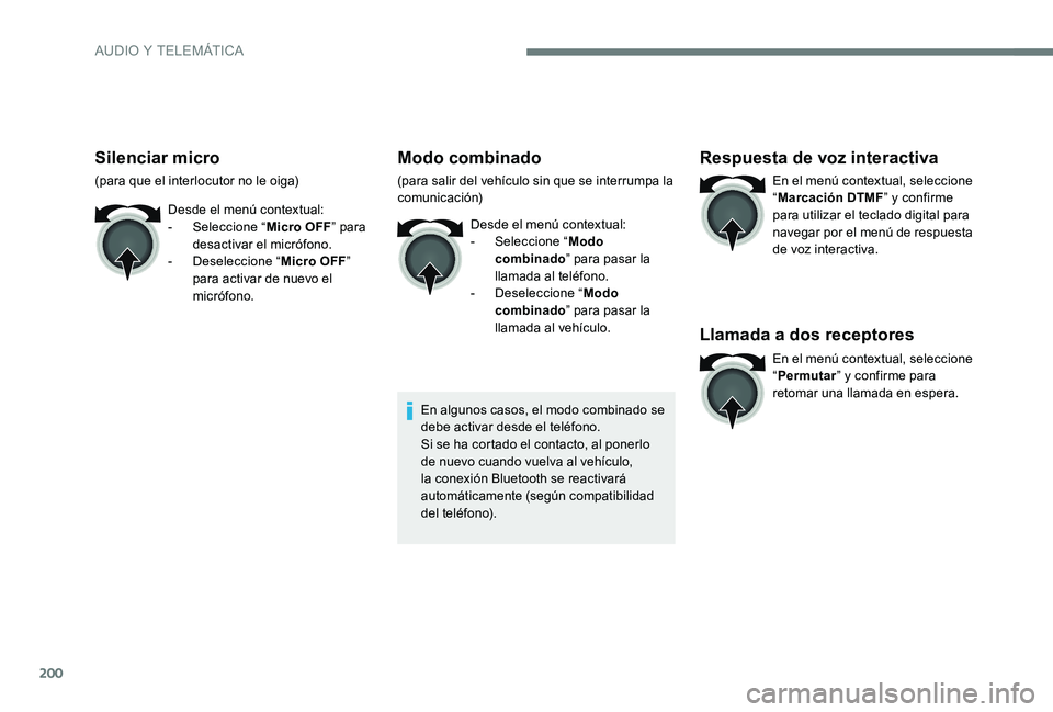 CITROEN C-ELYSÉE 2017 Manuales de Empleo (in Spanish) 200
Silenciar micro
(para que el interlocutor no le oiga)Desde el menú contextual:
-
Sel
eccione “Micro OFF ” para
desactivar el micrófono.
-
D
eseleccione “Micro OFF”
para activar de CITROEN C-ELYSÉE 2017 Manuales de Empleo (in Spanish) 200
Silenciar micro
(para que el interlocutor no le oiga)Desde el menú contextual:
-
Sel
eccione “Micro OFF ” para
desactivar el micrófono.
-
D
eseleccione “Micro OFF”
para activar de