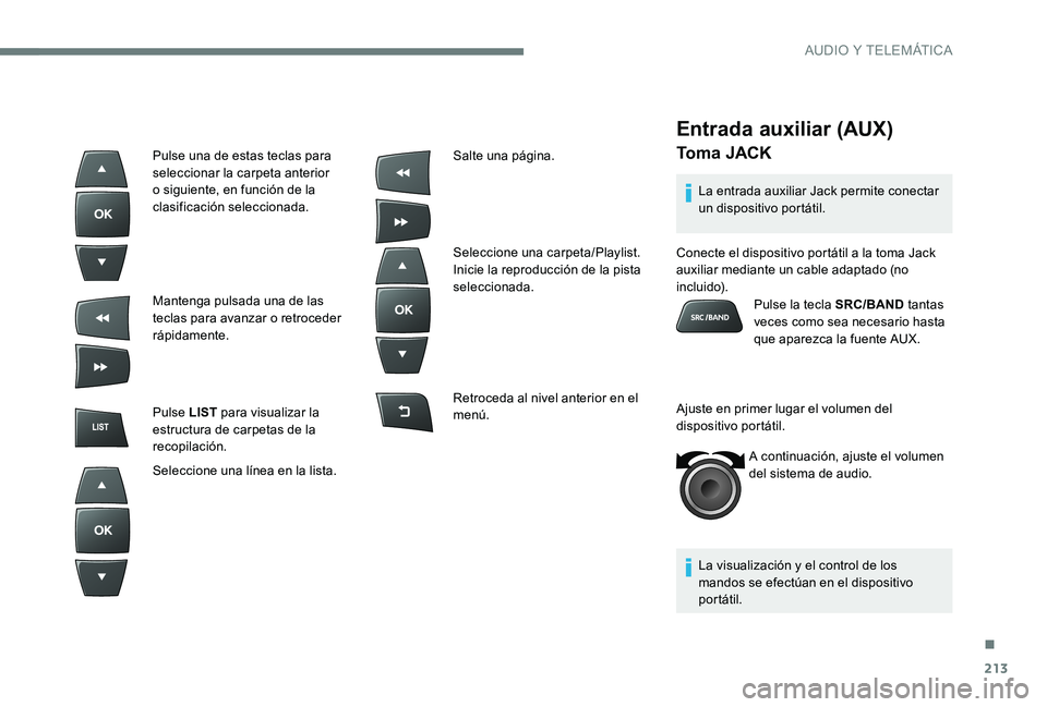 CITROEN C-ELYSÉE 2017 Manuales de Empleo (in Spanish) 213
Entrada auxiliar (AUX)
To m a J A C K
La entrada auxiliar Jack permite conectar
un dispositivo portátil.
La visualización y el control de los
mandos se efectúan en el dispositivo
portátil. CITROEN C-ELYSÉE 2017 Manuales de Empleo (in Spanish) 213
Entrada auxiliar (AUX)
To m a J A C K
La entrada auxiliar Jack permite conectar
un dispositivo portátil.
La visualización y el control de los
mandos se efectúan en el dispositivo
portátil.