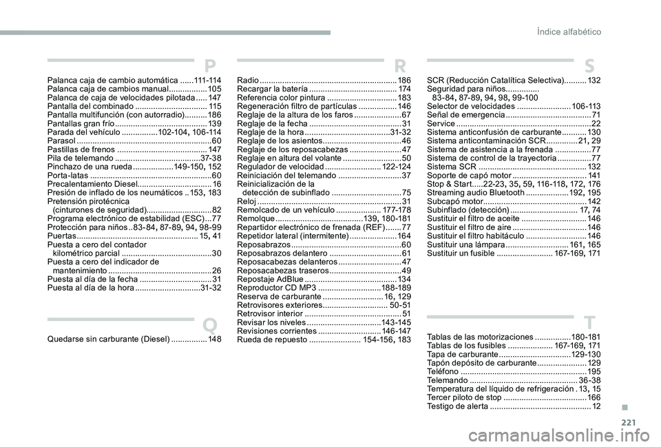 CITROEN C-ELYSÉE 2017 Manuales de Empleo (in Spanish) 221
PRadio ............................................................. 18 6
Recargar la batería ....................................... 174
Referencia color pintura
............................ CITROEN C-ELYSÉE 2017 Manuales de Empleo (in Spanish) 221
PRadio ............................................................. 18 6
Recargar la batería ....................................... 174
Referencia color pintura
............................