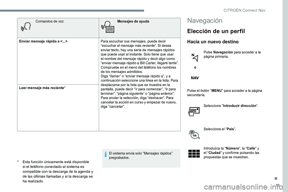 CITROEN C-ELYSÉE 2017 Manuales de Empleo (in Spanish) 11
Comandos de vozMensajes de ayuda
Enviar mensaje rápido a <...> Para escuchar sus mensajes, puede decir
“escuchar el mensaje más reciente”. Si desea
enviar texto, hay una serie de mensajes CITROEN C-ELYSÉE 2017 Manuales de Empleo (in Spanish) 11
Comandos de vozMensajes de ayuda
Enviar mensaje rápido a <...> Para escuchar sus mensajes, puede decir
“escuchar el mensaje más reciente”. Si desea
enviar texto, hay una serie de mensajes