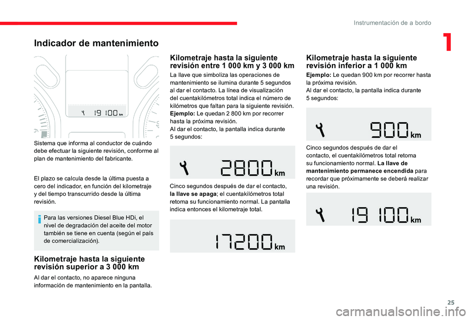 CITROEN C-ELYSÉE 2017  Manuales de Empleo (in Spanish) 25
Indicador de mantenimiento
Para las versiones Diesel Blue HDi, el 
nivel de degradación del aceite del motor 
también se tiene en cuenta (según el país 
de comercialización).
Al dar el contact