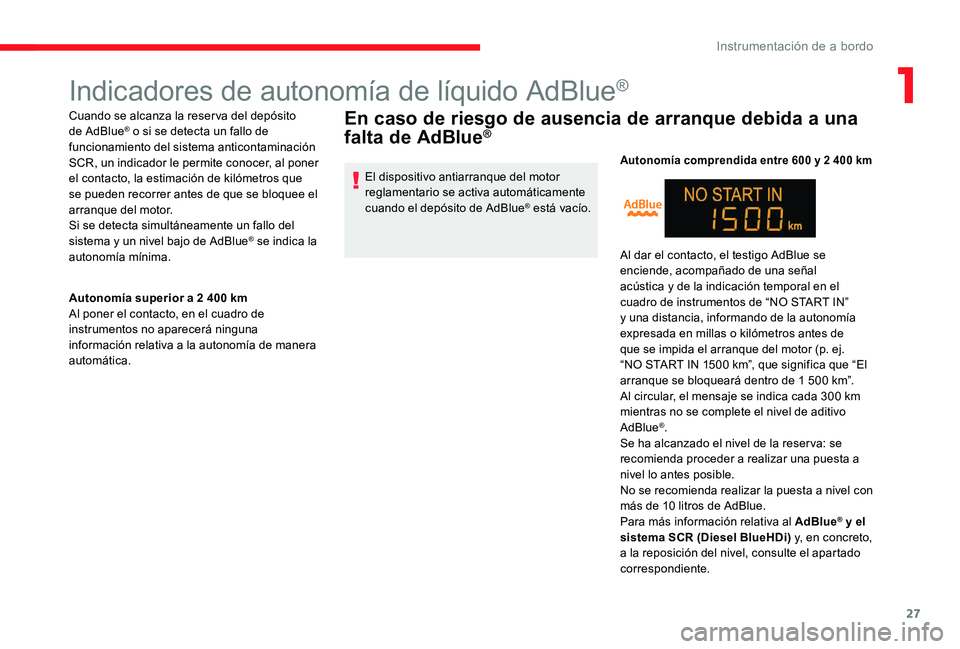 CITROEN C-ELYSÉE 2017  Manuales de Empleo (in Spanish) 27
Indicadores de autonomía de líquido AdBlue®
Cuando se alcanza la reserva del depósito 
de AdBlue® o si se detecta un fallo de 
funcionamiento del sistema anticontaminación 
SCR, un indicador 