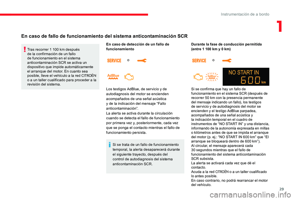CITROEN C-ELYSÉE 2017  Manuales de Empleo (in Spanish) 29
En caso de fallo de funcionamiento del sistema anticontaminación SCR
Tras recorrer 1 100 km después 
d e la confirmación de un fallo 
de funcionamiento en el sistema 
anticontaminación SCR se a