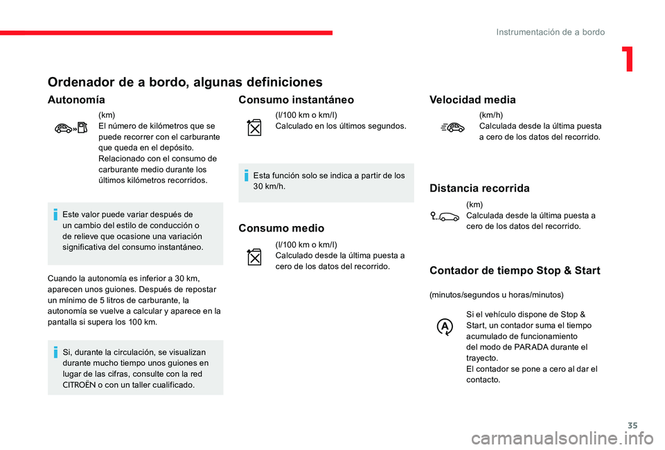 CITROEN C-ELYSÉE 2017 Manuales de Empleo (in Spanish) 35
Ordenador de a bordo, algunas definiciones
Autonomía
(k m)
El número de kilómetros que se
puede recorrer con el carburante
que queda en el depósito.
Relacionado con el consumo de
carburante CITROEN C-ELYSÉE 2017 Manuales de Empleo (in Spanish) 35
Ordenador de a bordo, algunas definiciones
Autonomía
(k m)
El número de kilómetros que se
puede recorrer con el carburante
que queda en el depósito.
Relacionado con el consumo de
carburante