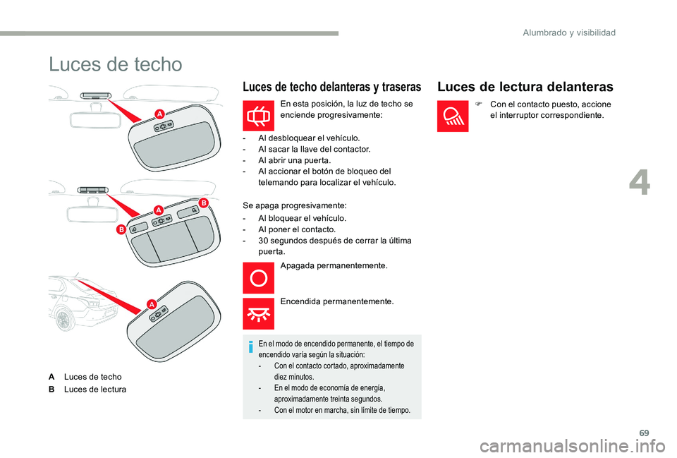 CITROEN C-ELYSÉE 2017 Manuales de Empleo (in Spanish) 69
Luces de techo
ALuces de techo
B Luces de lectura
Luces de techo delanteras y traseras
En el modo de encendido permanente, el tiempo de
encendido varía según la situación:
-
C
on el contacto CITROEN C-ELYSÉE 2017 Manuales de Empleo (in Spanish) 69
Luces de techo
ALuces de techo
B Luces de lectura
Luces de techo delanteras y traseras
En el modo de encendido permanente, el tiempo de
encendido varía según la situación:
-
C
on el contacto