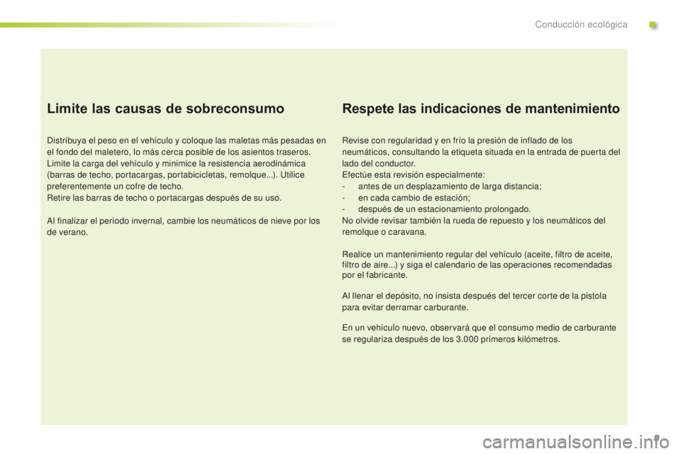 CITROEN C-ELYSÉE 2016  Manuales de Empleo (in Spanish) 9
Limite las causas de sobreconsumo
distribuya el peso en el vehículo y coloque las maletas más pesadas en 
el fondo del maletero, lo más cerca posible de los asientos traseros.
li
mite la carga de