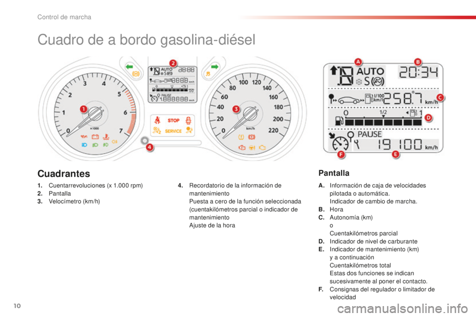 CITROEN C-ELYSÉE 2016  Manuales de Empleo (in Spanish) 10
cuadro de a bordo gasolina-diésel
1. cuentarrevoluciones (x 1.000  rpm)
2. P antalla
3.
 V

elocímetro (km/h) A. 
in formación de caja de velocidades 
pilotada o automática.
 

i ndicador de ca