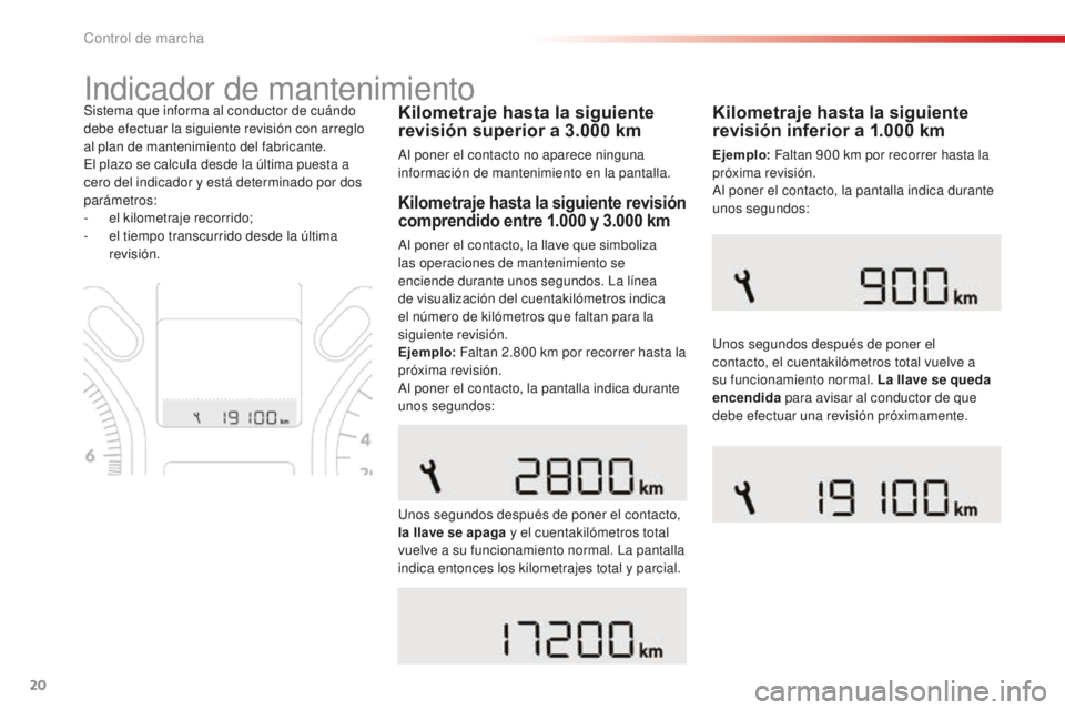 CITROEN C-ELYSÉE 2016 Manuales de Empleo (in Spanish) 20
indicador de mantenimiento
Kilometraje hasta la siguiente
revisión superior a 3.000 km
al poner el contacto no aparece ninguna
información de mantenimiento en la pantalla.
Sistema que informa CITROEN C-ELYSÉE 2016 Manuales de Empleo (in Spanish) 20
indicador de mantenimiento
Kilometraje hasta la siguiente
revisión superior a 3.000 km
al poner el contacto no aparece ninguna
información de mantenimiento en la pantalla.
Sistema que informa