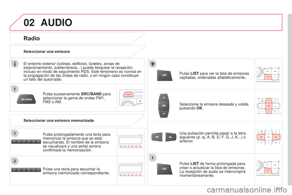 CITROEN C-ELYSÉE 2016  Manuales de Empleo (in Spanish) 02
2 11
AUDIO
Pulse sucesivamente SRC/BAND para 
seleccionar la gama de ondas FM1, 
FM2  o 
a M.
Pulse una tecla para escuchar la 
emisora memorizada correspondiente.
u
 na pulsación permite pasar a 