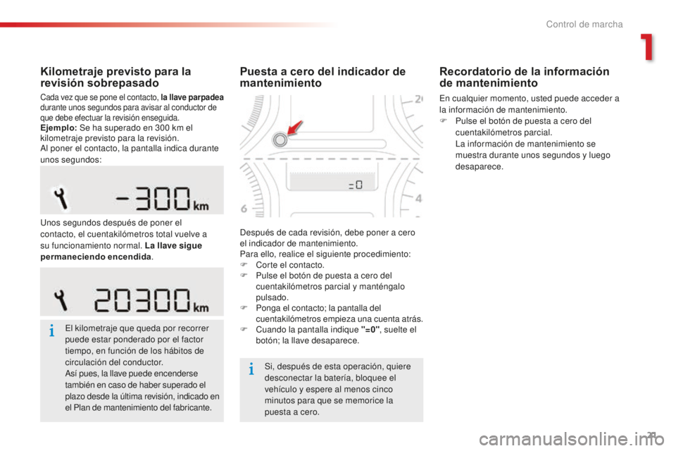 CITROEN C-ELYSÉE 2016 Manuales de Empleo (in Spanish) 21
Kilometraje previsto para la
revisión sobrepasado
cada vez que se pone el contacto, la llave parpadea
durante unos segundos para avisar al conductor de
que debe efectuar la revisión enseguida. CITROEN C-ELYSÉE 2016 Manuales de Empleo (in Spanish) 21
Kilometraje previsto para la
revisión sobrepasado
cada vez que se pone el contacto, la llave parpadea
durante unos segundos para avisar al conductor de
que debe efectuar la revisión enseguida.