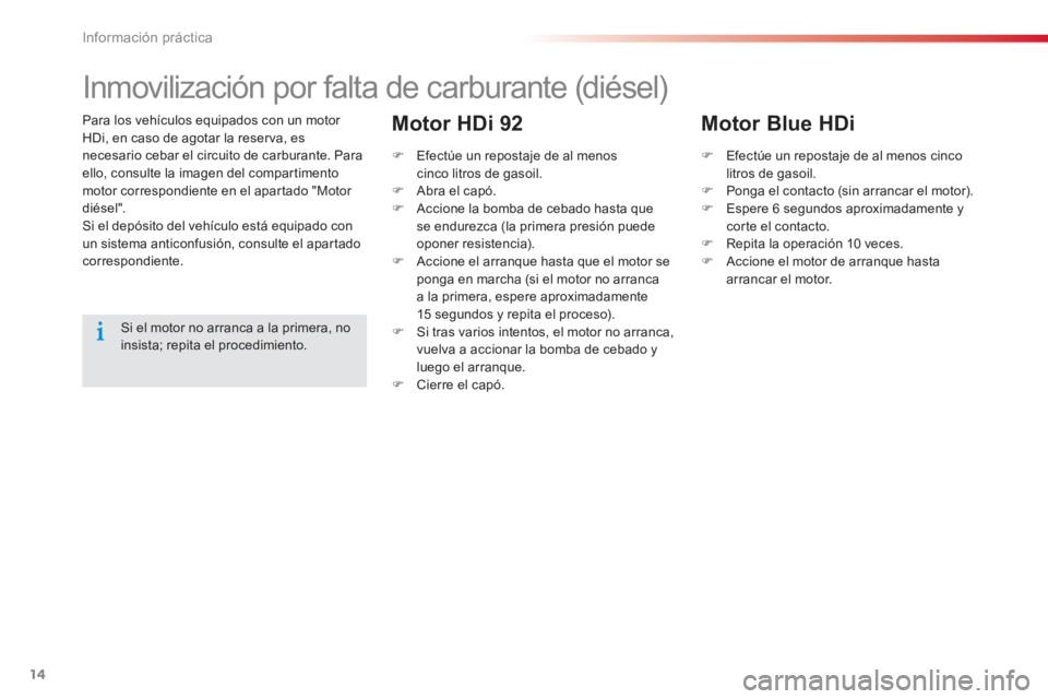 CITROEN C-ELYSÉE 2016 Manuales de Empleo (in Spanish) 14
Información práctica
Para los vehículos equipados con un motor
HDi, en caso de agotar la reser va, es
necesario cebar el circuito de carburante. Para
ello, consulte la imagen del comparti CITROEN C-ELYSÉE 2016 Manuales de Empleo (in Spanish) 14
Información práctica
Para los vehículos equipados con un motor
HDi, en caso de agotar la reser va, es
necesario cebar el circuito de carburante. Para
ello, consulte la imagen del comparti