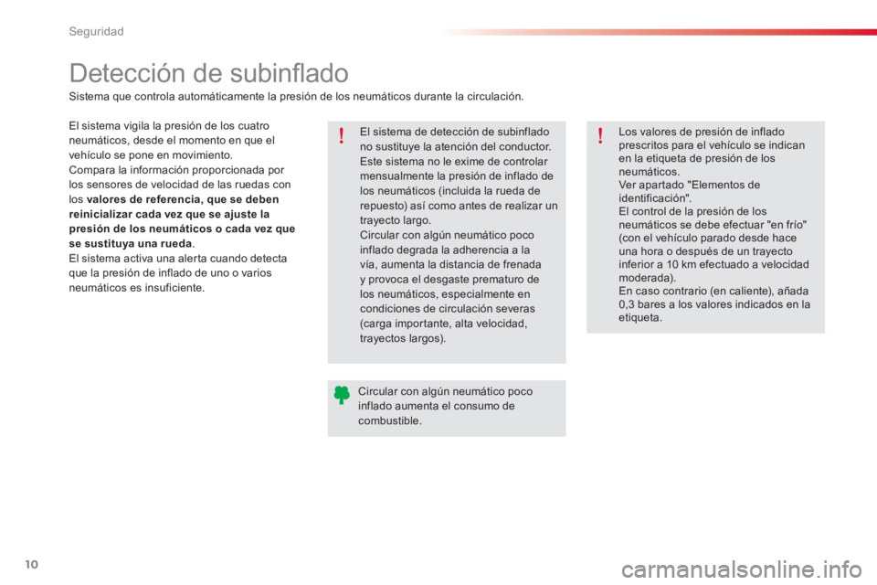 CITROEN C-ELYSÉE 2016  Manuales de Empleo (in Spanish) 10
Seguridad
   
 
 
 
 
 
Detección de subinﬂ ado  
 
 
El sistema de detección de subinflado 
no sustituye la atención del conductor. 
  Este sistema no le exime de controlar 
mensualmente la p