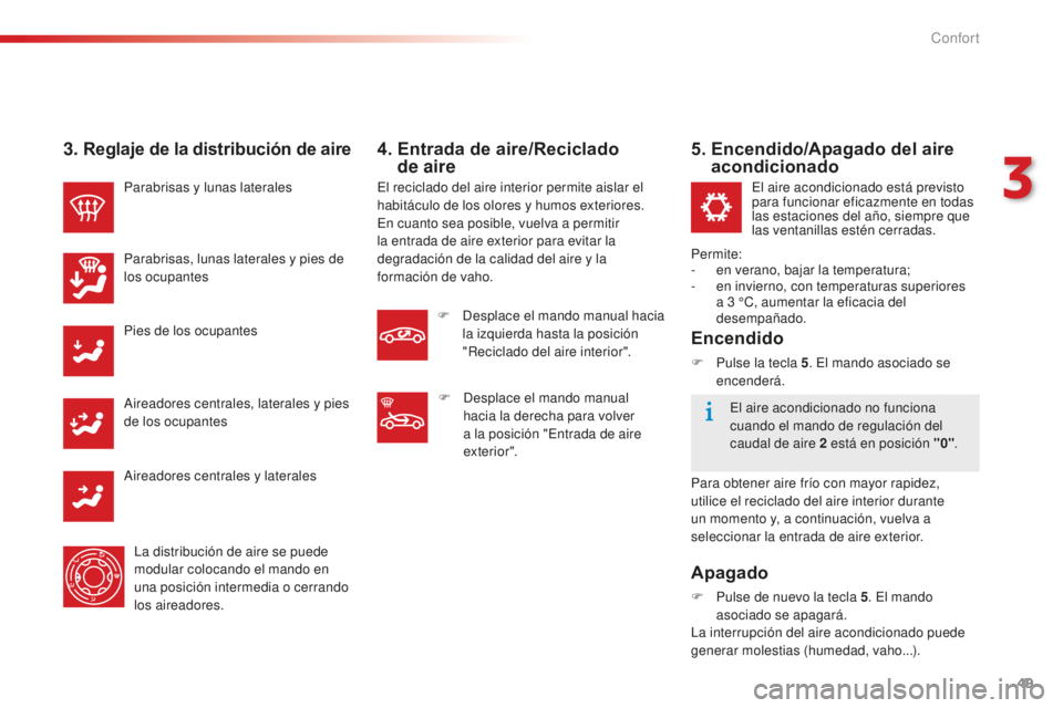 CITROEN C-ELYSÉE 2016 Manuales de Empleo (in Spanish) 49
3. Reglaje de la distribución de aire
Parabrisas y lunas laterales
Parabrisas, lunas laterales y pies de
los ocupantes
Pies de los ocupantes
ai
readores centrales, laterales y pies
de los ocupa CITROEN C-ELYSÉE 2016 Manuales de Empleo (in Spanish) 49
3. Reglaje de la distribución de aire
Parabrisas y lunas laterales
Parabrisas, lunas laterales y pies de
los ocupantes
Pies de los ocupantes
ai
readores centrales, laterales y pies
de los ocupa
