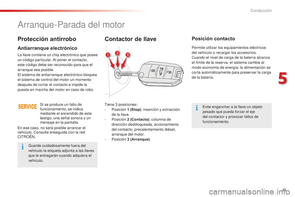 CITROEN C-ELYSÉE 2016 Manuales de Empleo (in Spanish) 61
arranque-Parada del motor
tiene 3 posiciones:
- Posición 1
(Stop): inserción y extracción
de la llave.
-
Posición 2
(Contacto): columna de
dirección desbloqueada, accionamiento
de CITROEN C-ELYSÉE 2016 Manuales de Empleo (in Spanish) 61
arranque-Parada del motor
tiene 3 posiciones:
- Posición 1
(Stop): inserción y extracción
de la llave.
-
Posición 2
(Contacto): columna de
dirección desbloqueada, accionamiento
de