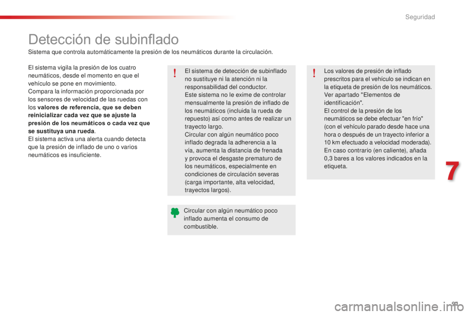 CITROEN C-ELYSÉE 2016  Manuales de Empleo (in Spanish) 91
c-elysee_es_chap07_securite_ed01-2014
Detección de subinflado
el sistema de detección de subinflado 
no sustituye ni la atención ni la 
responsabilidad del conductor.
es
te sistema no le exime d