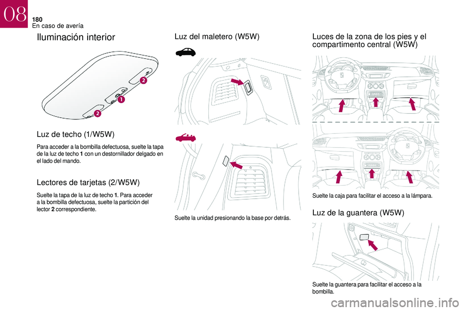 CITROEN DS3 2018  Manuales de Empleo (in Spanish) 180
Iluminación interior
Luz de techo (1/W5W)
Para acceder a la bombilla defectuosa, suelte la tapa 
d e la luz de techo 1  con un destornillador delgado en 
el lado del mando.
Lectores de tarjetas (