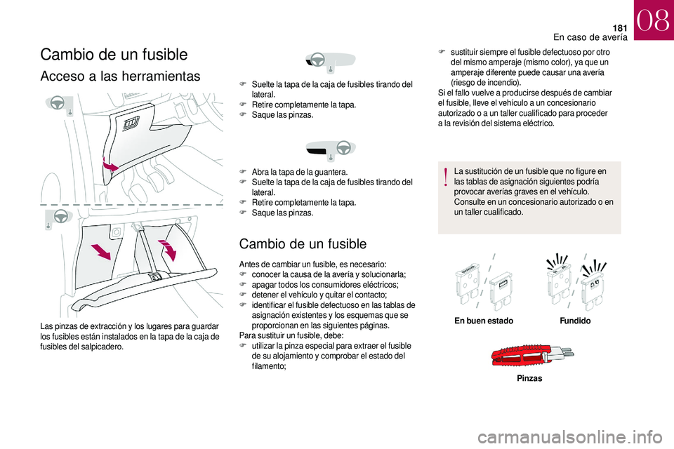 CITROEN DS3 2018  Manuales de Empleo (in Spanish) 181
Cambio de un fusible
Acceso a las herramientas
Las pinzas de extracción y los lugares para guardar 
l os fusibles están instalados en la tapa de la caja de 
fusibles del salpicadero.
Cambio de u