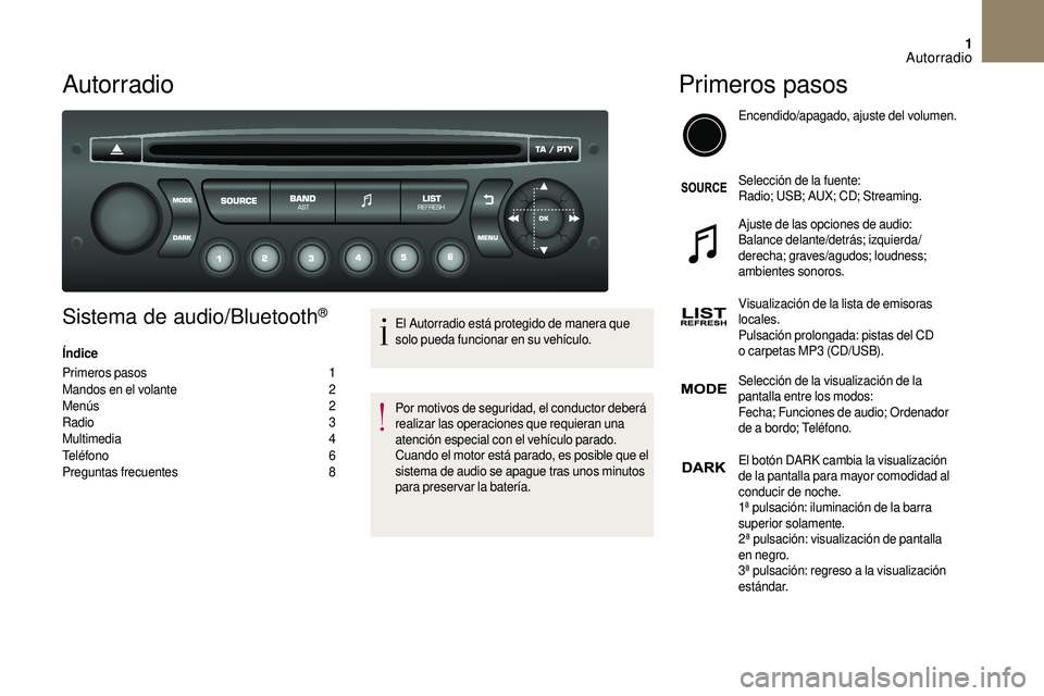 CITROEN DS3 2018  Manuales de Empleo (in Spanish) 1
Autorradio
Sistema de audio/Bluetooth®
Índice
Primeros pasos  
1
M

andos en el volante   
2
M

enús   
2
R

adio   
3
M

ultimedia   
4
T

eléfono   
6
P

reguntas frecuentes   
8E

l Autorradi
